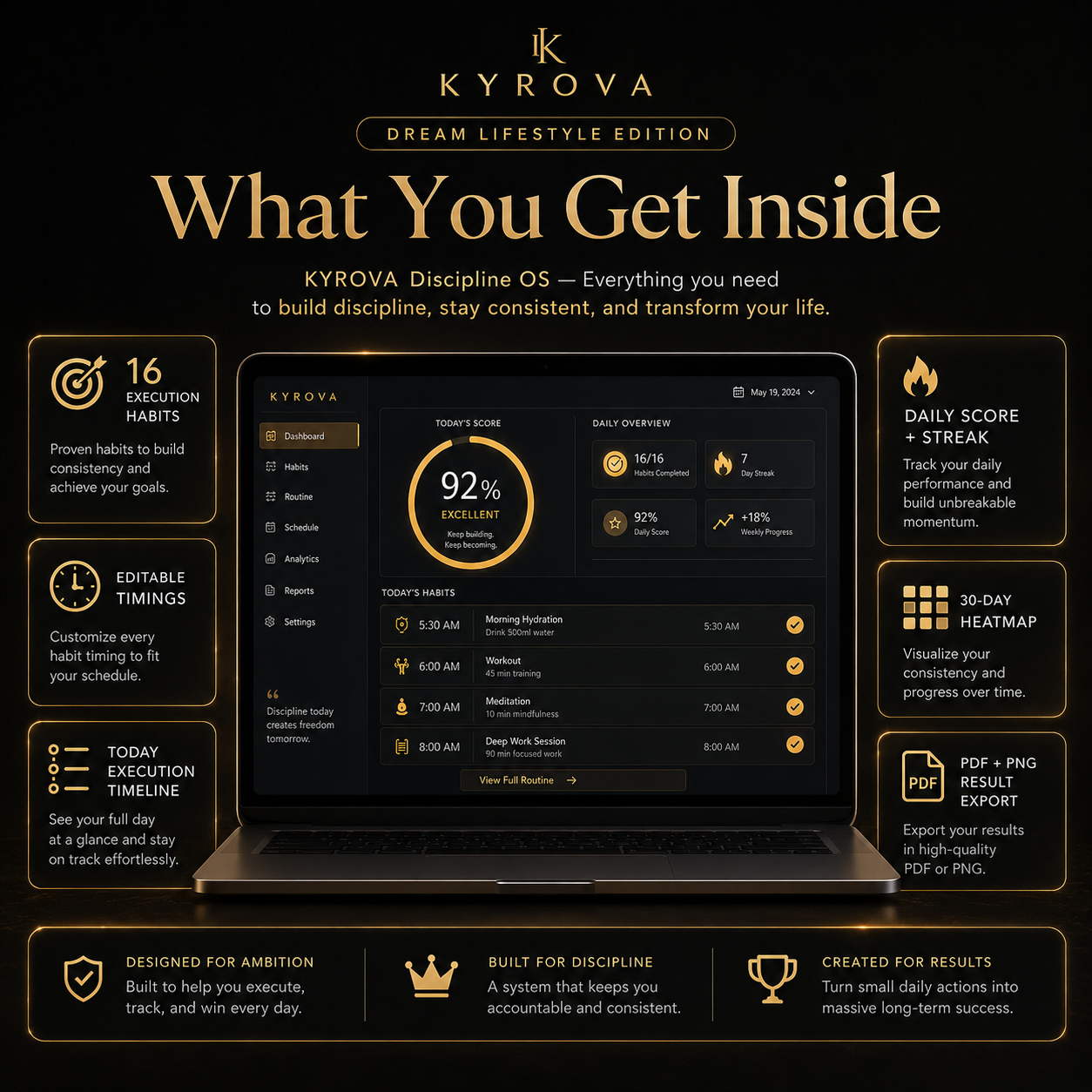 Discipline OS — Rich Lifestyle Edition